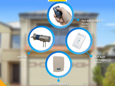 Cửa Cuốn Austdoor – Giải Pháp An Toàn Và Hiện Đại Cho Ngôi Nhà Việt